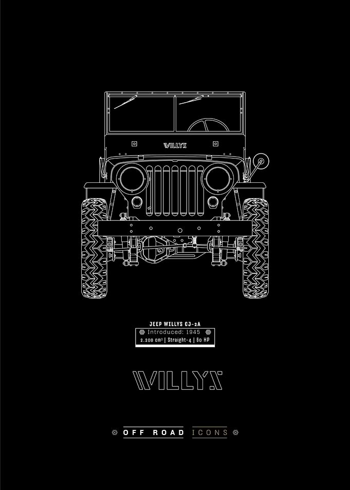 Willys BW