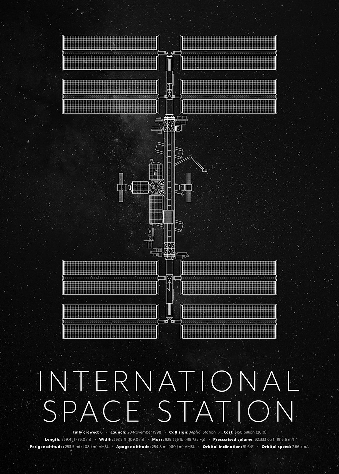 ISS