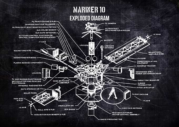 MARINER