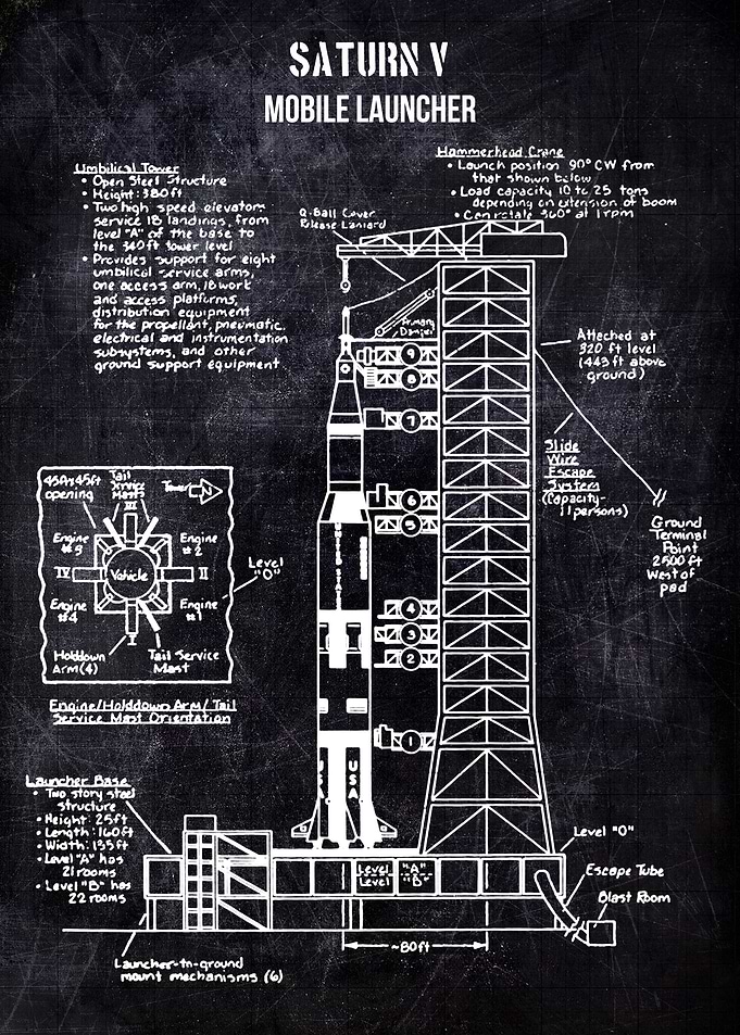 saturn v