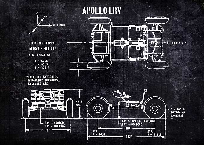 apollo lrv