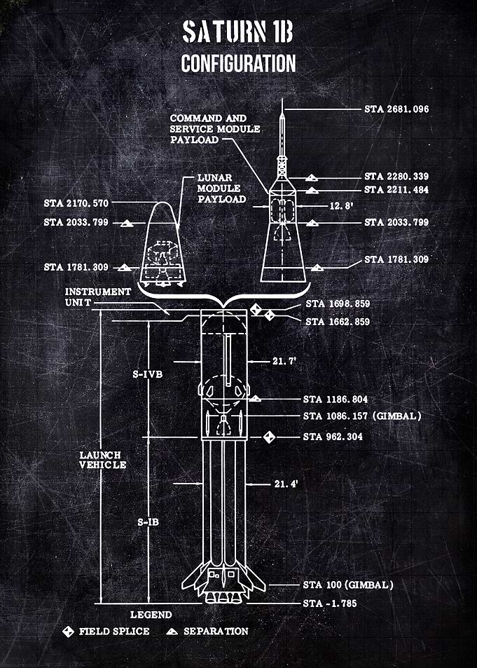 saturn 1b