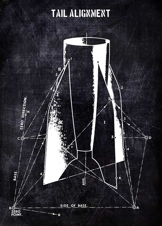 checking alignment of tai
