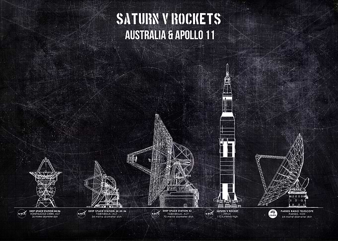 Saturn V rockets