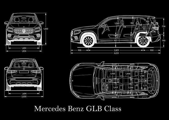 Mercedes Benz GLB Class