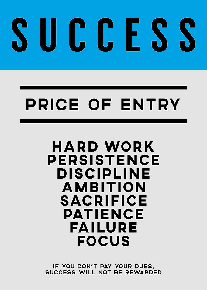 Price of Entry