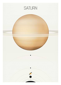 Saturn