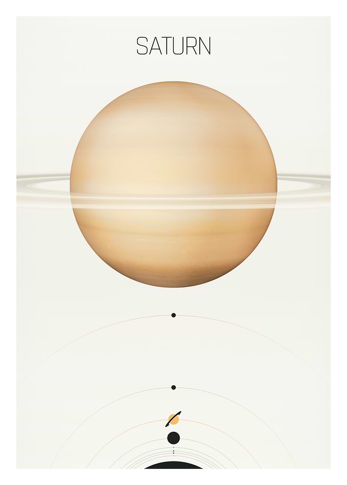 Saturn