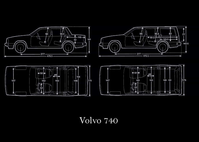 Volvo 740 Blueprint