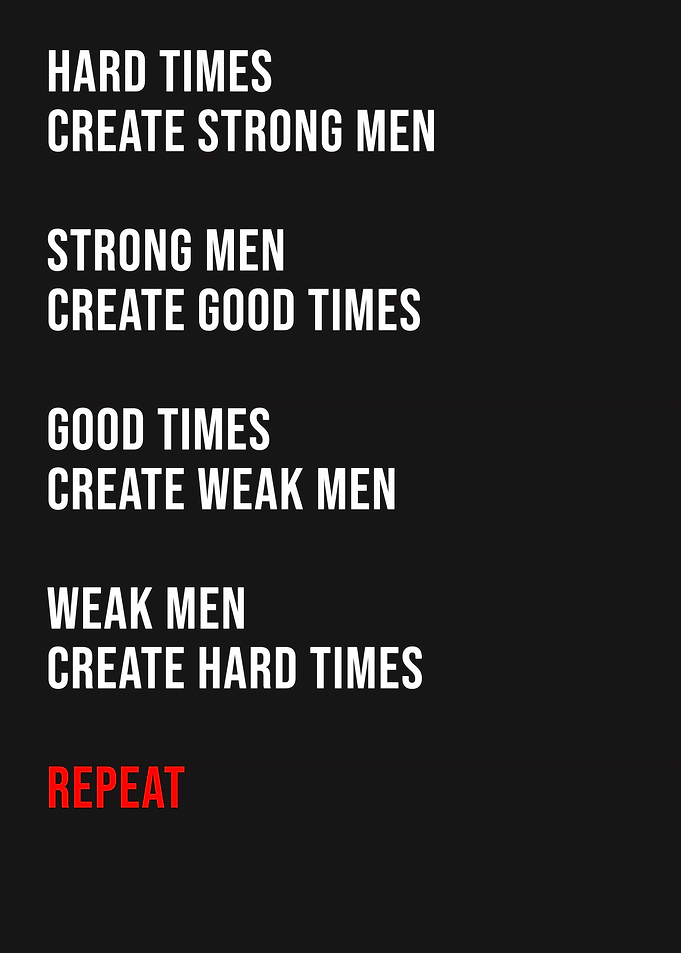 QUOTES