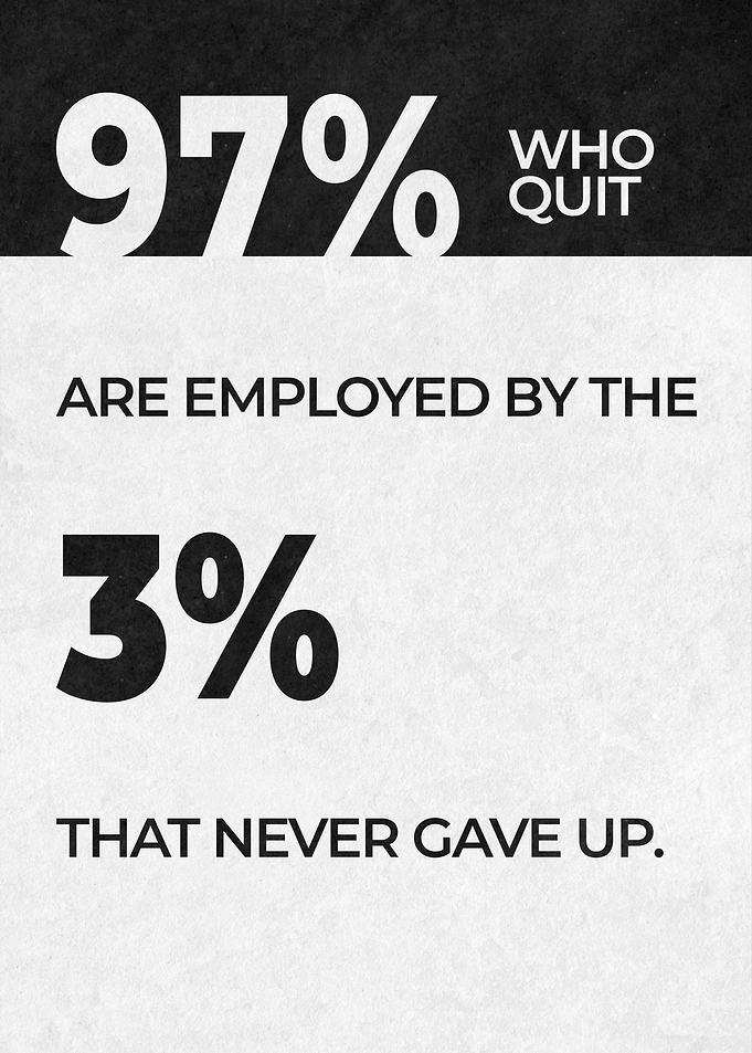 Never Gave Up