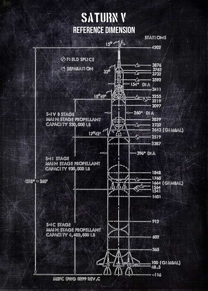 saturn v
