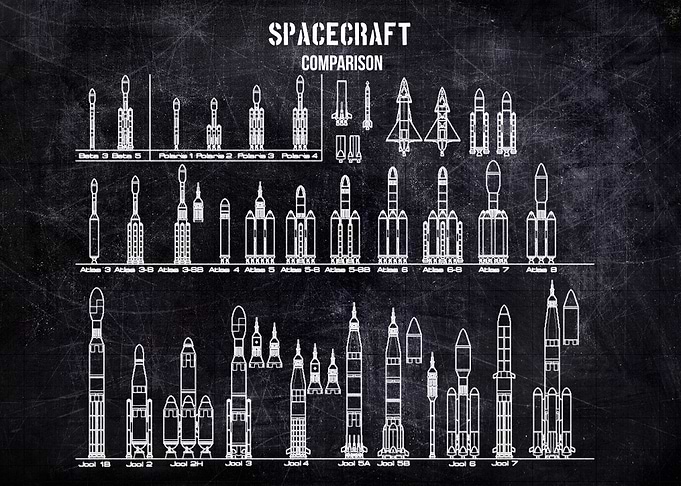 spacecraft