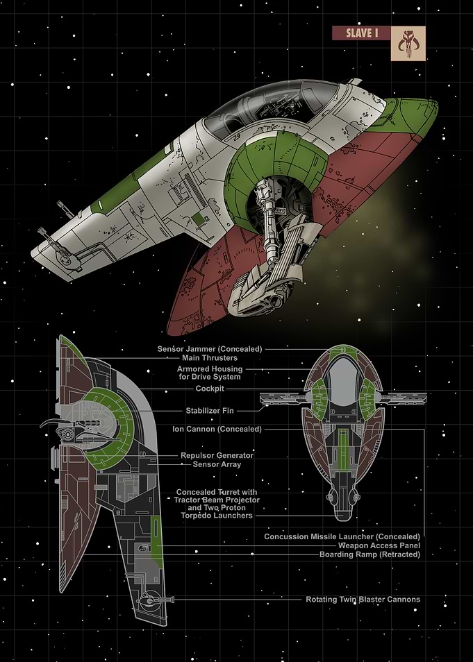 Slave I