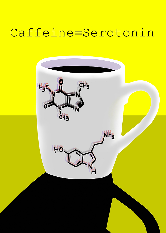 Caffeine Serotonin