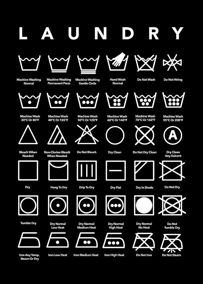 Laundry Instructions Black