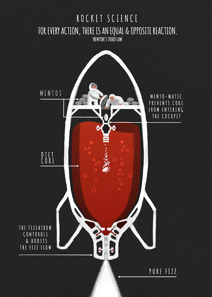 Rocket Science
