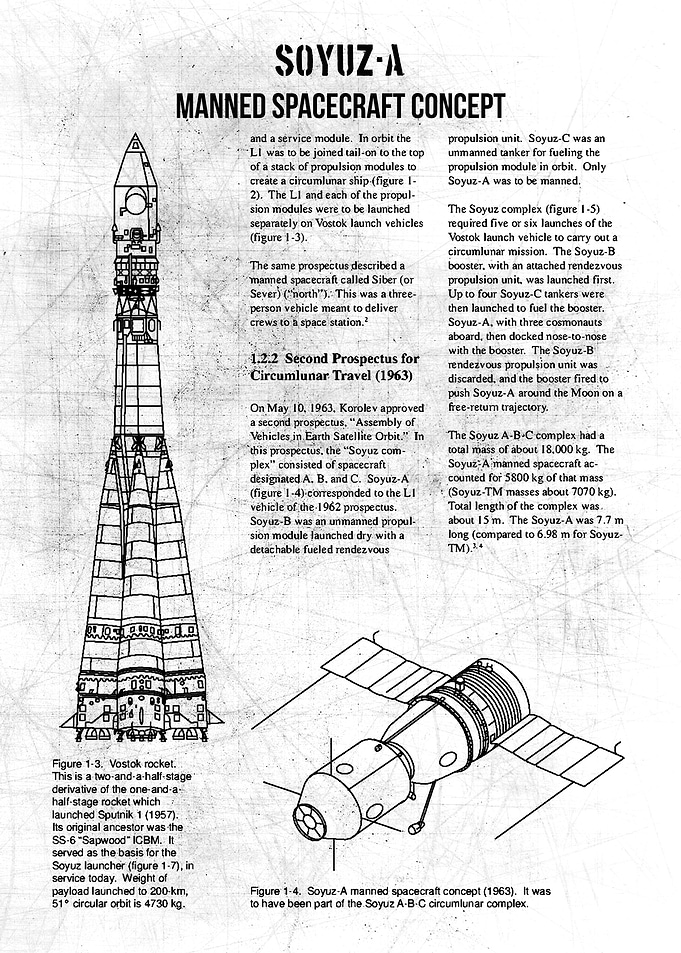 soyuza