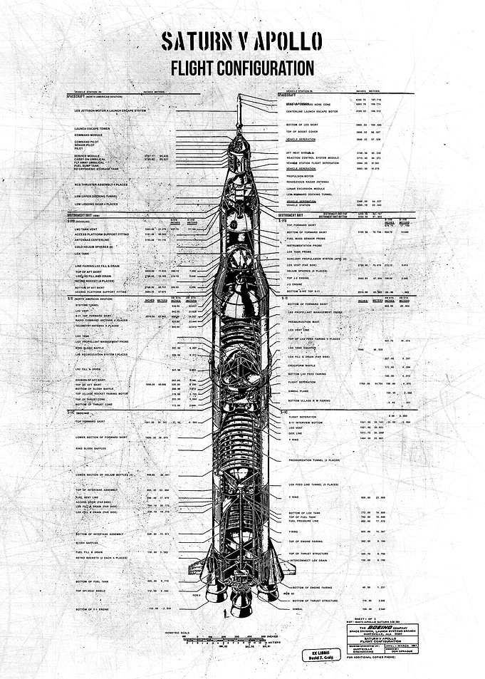 saturn v apollo flight