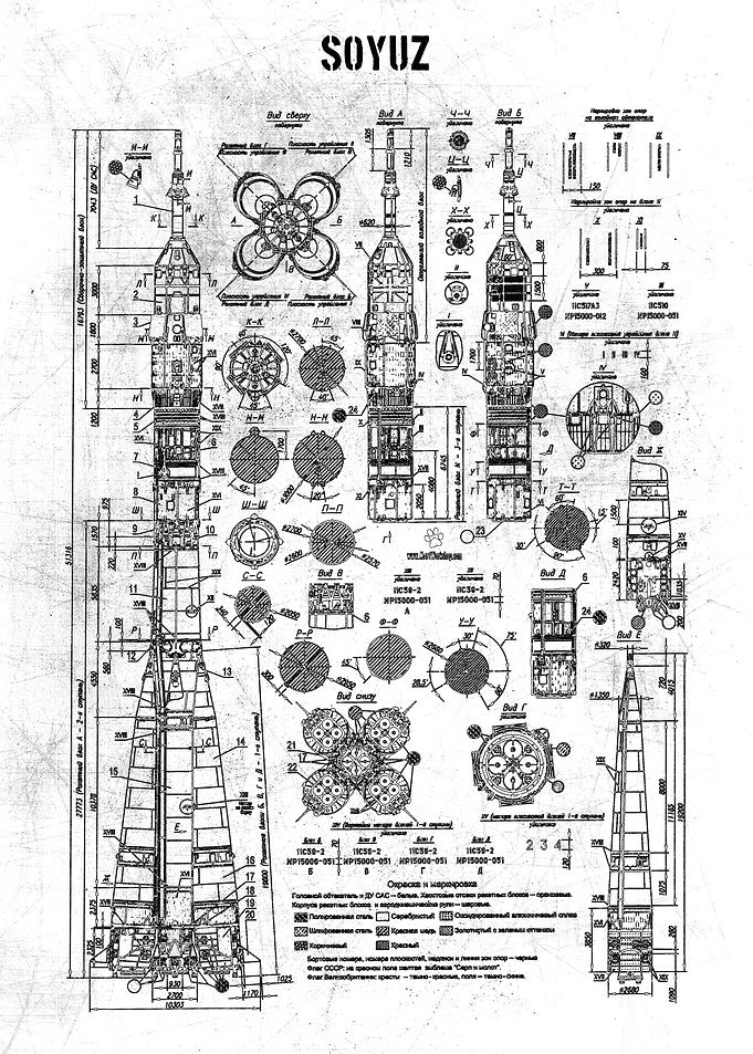 SOYUZ