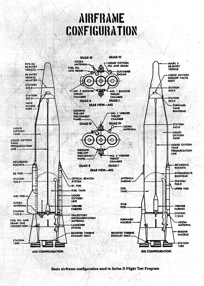 airframe