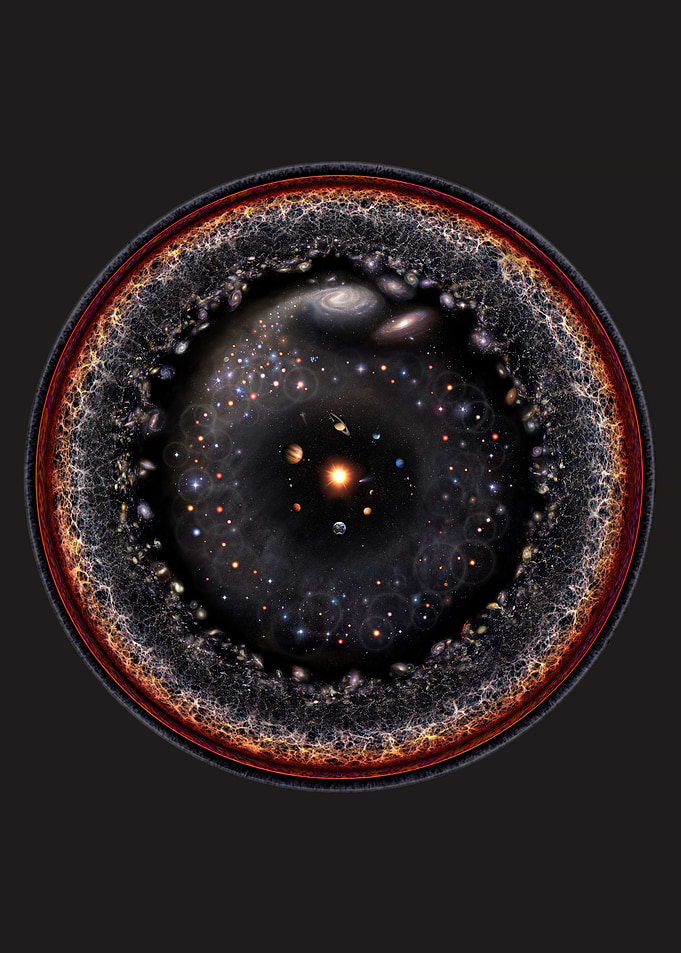 ObservableUniverse Classic