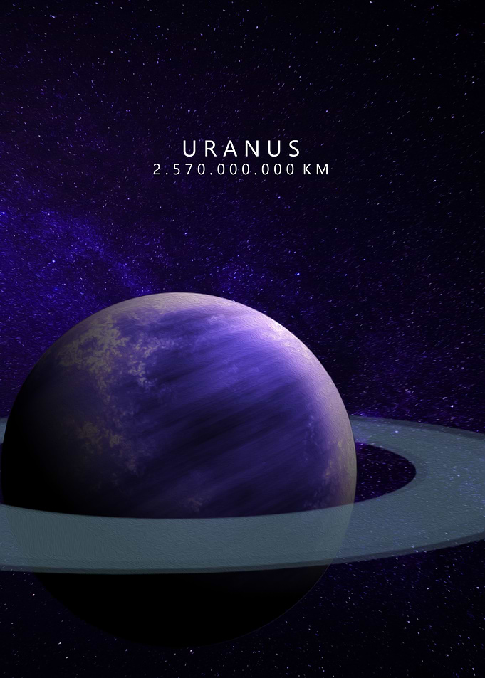 URANUS