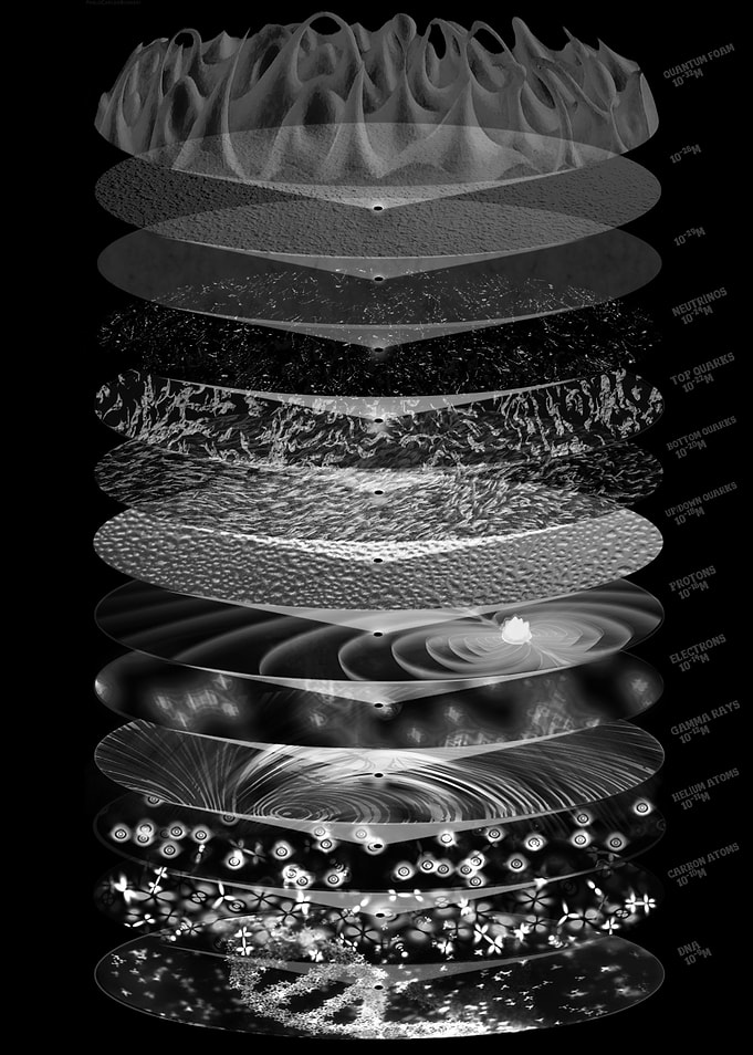 SCALES OF EVERYTHING 3