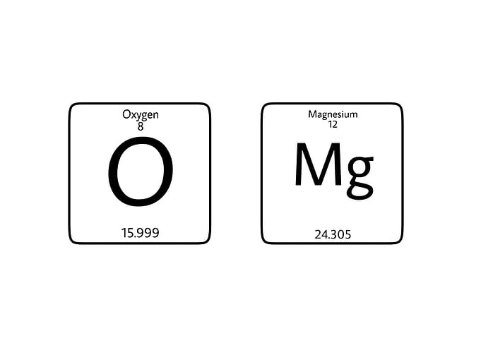 periodic table word