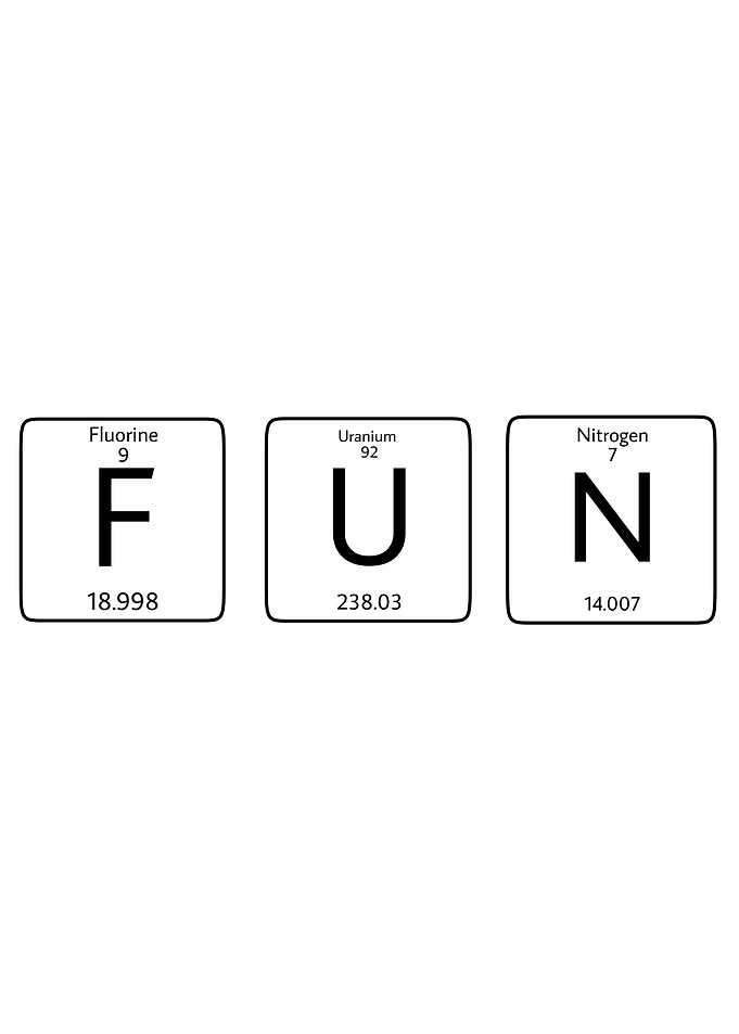 periodic table word