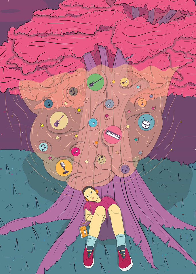 Psychedelic Dreaming