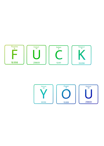 periodic table word