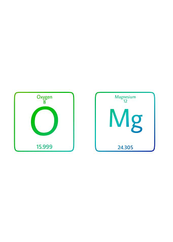 periodic table word