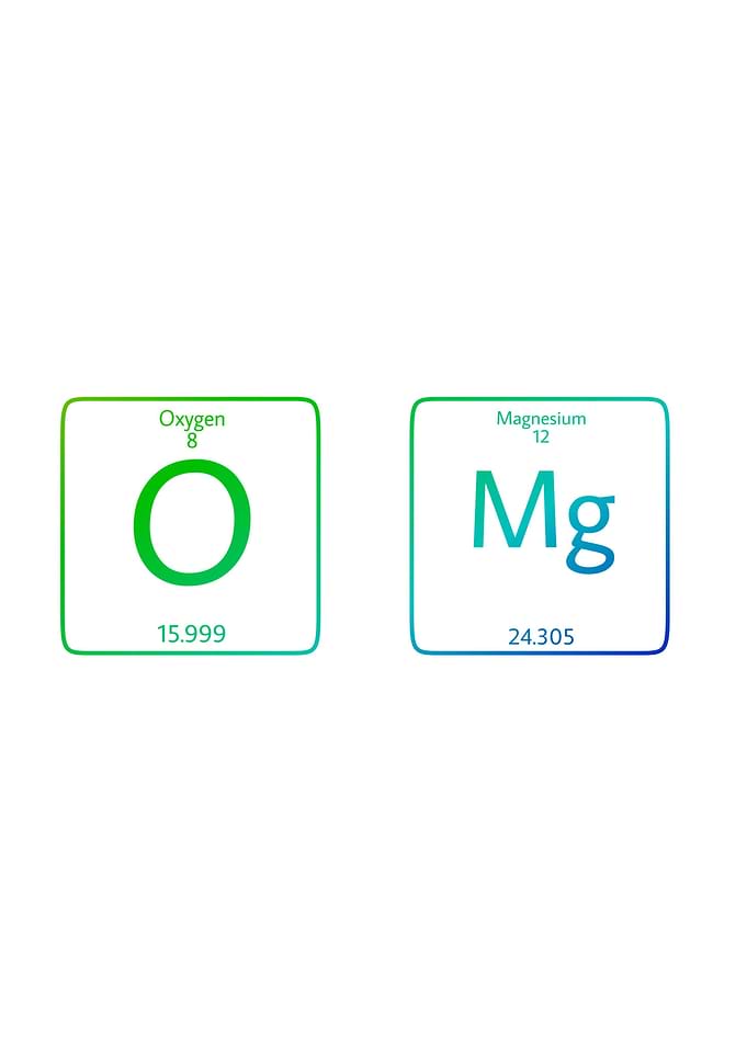 periodic table word