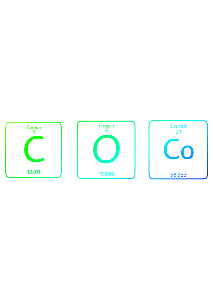 periodic table word