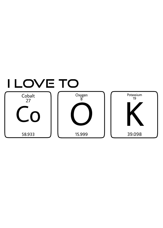 periodic table word
