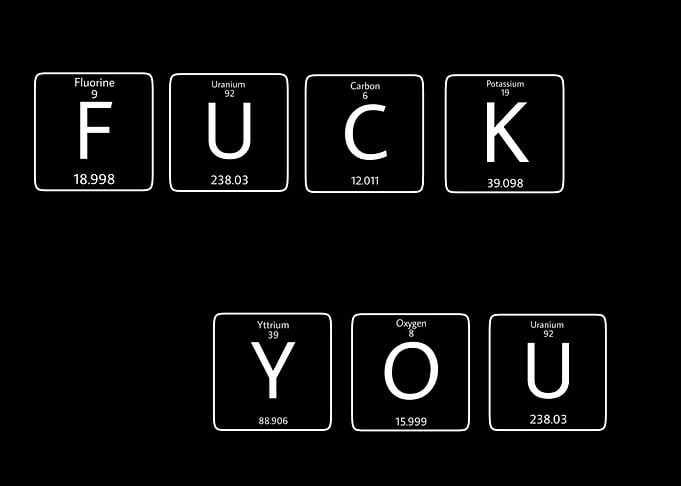periodic table word