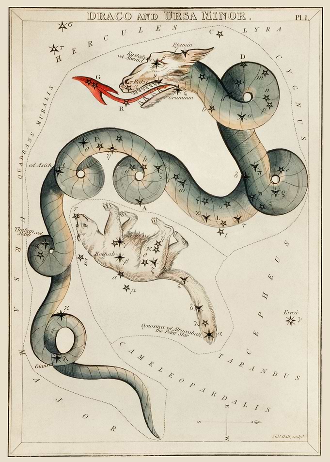 astronomical chart