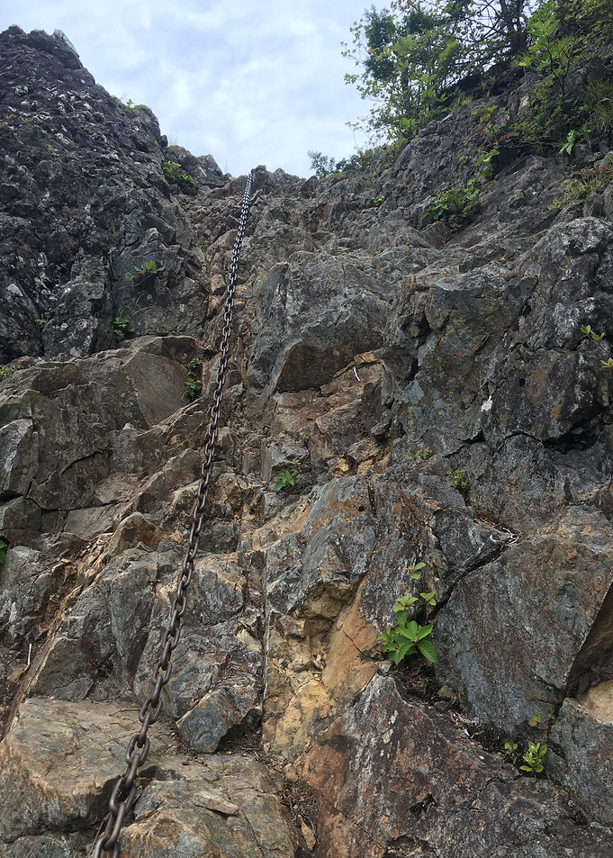 Rock Climbing