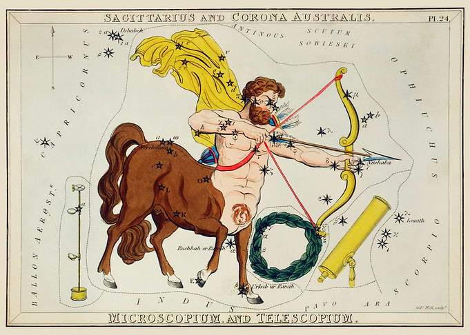 astronomical chart