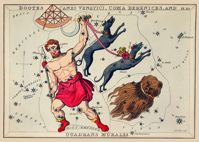 astronomical chart