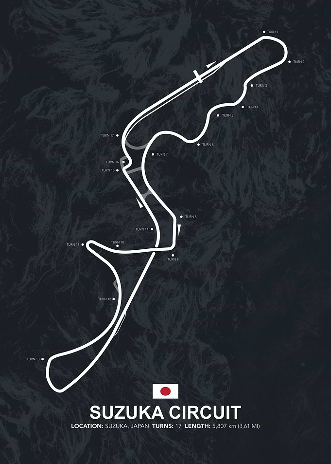 Suzuka Circuit