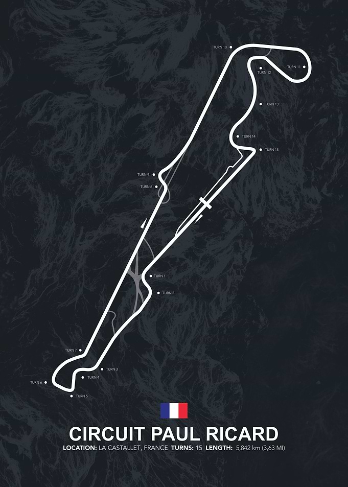 Circuit Paul Ricard
