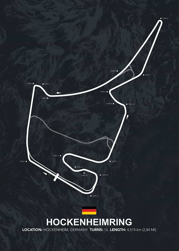 Hockenheimring