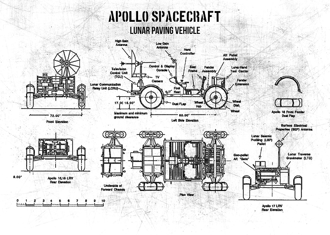 apollo spacecraft