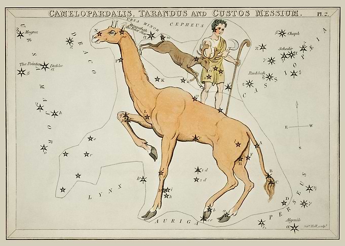 astronomical chart