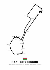 Baku City Circuit