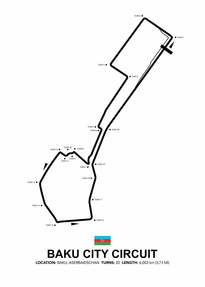 Baku City Circuit