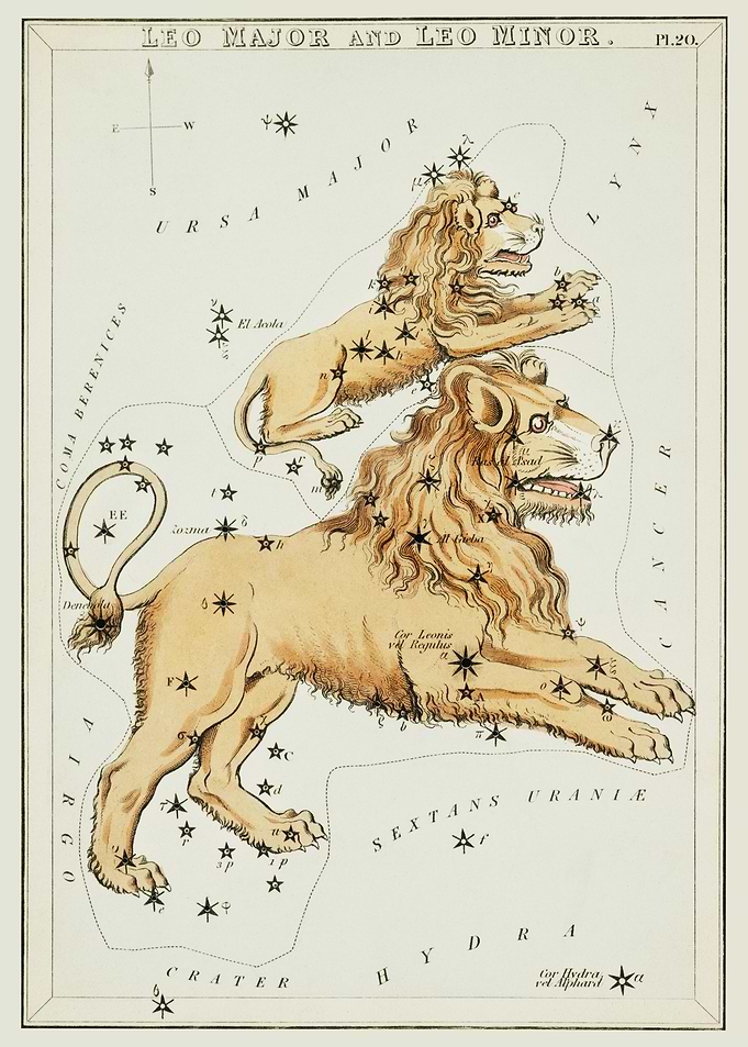 astronomical chart
