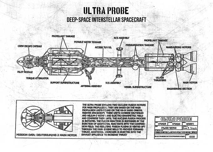 ultra probe